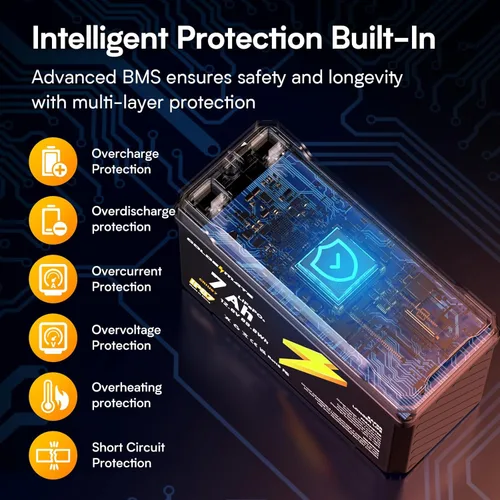 Vista 6 de GOLDENMATE - Batería LiFePO4 de litio de 12 V, 7 Ah, impermeable IP67, ligera