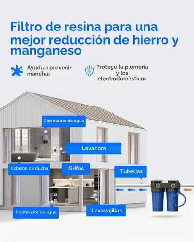 Vista 6 de Waterdrop WHF2E-FC Sistema de filtro de agua para toda la casa para agua