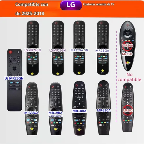 Vista 3 de Mando a distancia mágico para TV de repuesto LG 2025-2021