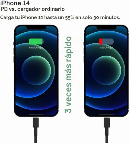 Vista 5 de Cargador para iPhone de carga rápida, paquete de 2 bloques de cargador de pared USB C de 20 W con cable 2 Pack MFi Certified 6FT Type C to