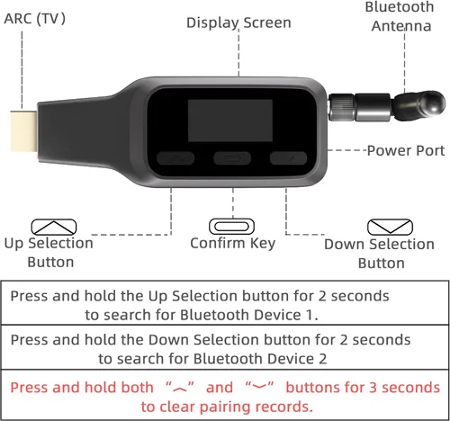 Vista 6 de ARC a transmisor Bluetooth para TV, ARC a Bluetooth auriculares altavoz Audio Converter,Sync to Connect 2 Wireless Headphones for tv,CEC Volume