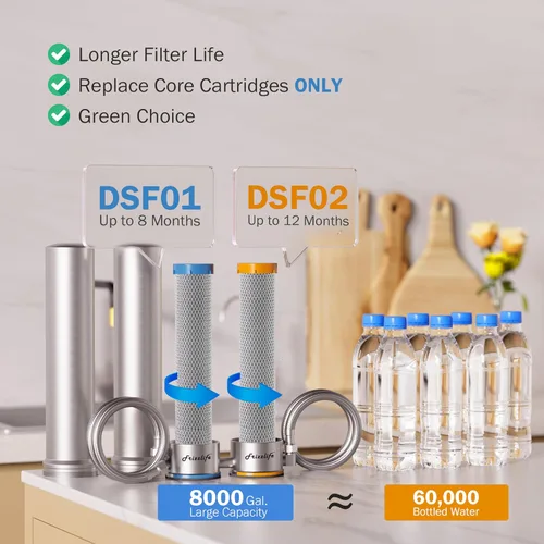 Vista 6 de Frizzlife UDS99 - Sistema de filtro de agua para debajo del fregadero, filtración de agua de conexión directa de 8 etapas, 0.5 micrones reduce