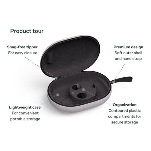 Vista 4 de Meta Quest Carrying Case — Works with Meta Quest 3/3S — Premium Style and Protection — Fits Quest 3/3S, Touch Plus Controller, Headstrap, Active