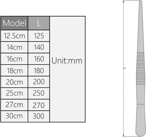 Vista 5 de Utoolmart 4 pinzas rectas de acero inoxidable con punta dentada de cabeza recta, 6.3 in de longitud, 4