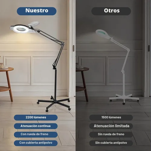 Vista 4 de KIRKAS Lámpara de pie con aumento de 2,200 lúmenes para esteticista, lente de cristal real de 12 aumentos con base rodante de 5 ruedas, soporte