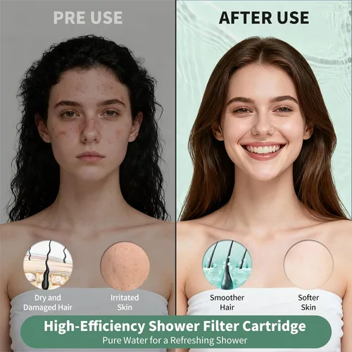 Vista 4 de Suncleanse Filtro de ducha para cabezal de ducha de mano, paquete de 2 filtros de cartucho de repuesto para cabezal de ducha filtrado, filtro