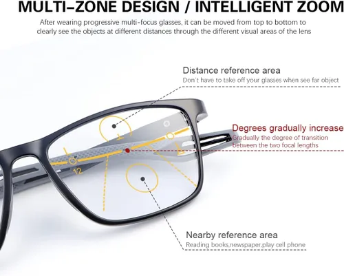 Vista 2 de Photochromic Progressive Multifocus Reading Glasses UV400 Spring Hinge Computer Anti Blue Light Eyewear for Men Women