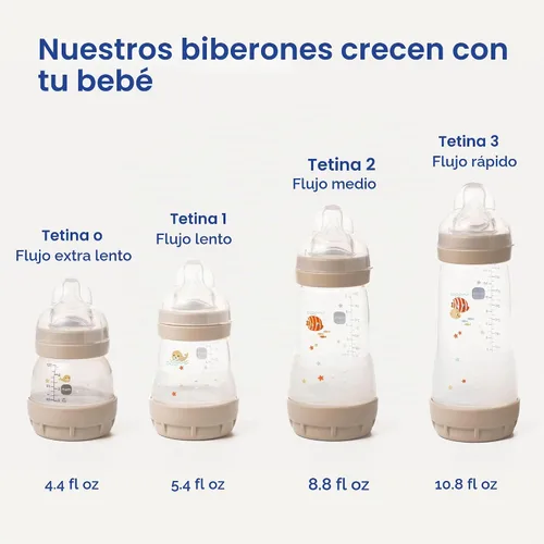 Vista 6 de MAM Botella anticólicos de 5.4 fl oz (paquete de 3) (dorado)