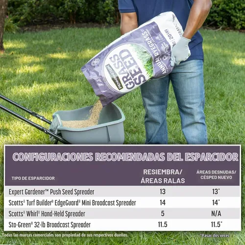 Vista 13 de Pennington Semilla anual de pasto de Ryegrass 10 lb