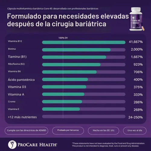 Vista 6 de Once Daily Bariatric Multivitamin Cápsula 45 mg de hierro 30