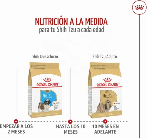 Vista 6 de Royal canin Shih Tzu 28 Junior mezcla seca de 1,5 kg