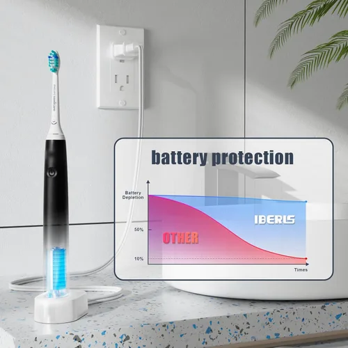 Vista 3 de Base de cargador para cepillo de dientes eléctrico Philips Sonicare Series