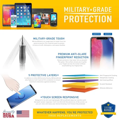 Vista 6 de ArmorSuit MilitaryShield - Protector de pantalla antirreflejo diseñado para Samsung Galaxy Z Fold 4 5G, película mate compatible con fundas