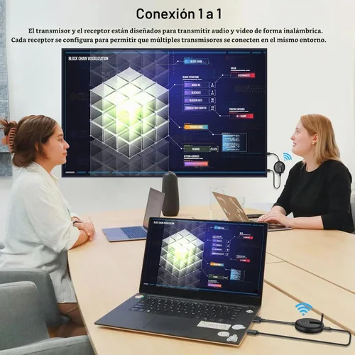 Vista 2 de Kit de transmisor y receptor HDMI inalámbrico. Soporte de extensor