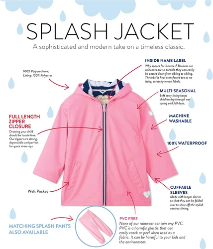 Vista 7 de Hatley Chaqueta impermeable unisex con cremallera para niños
