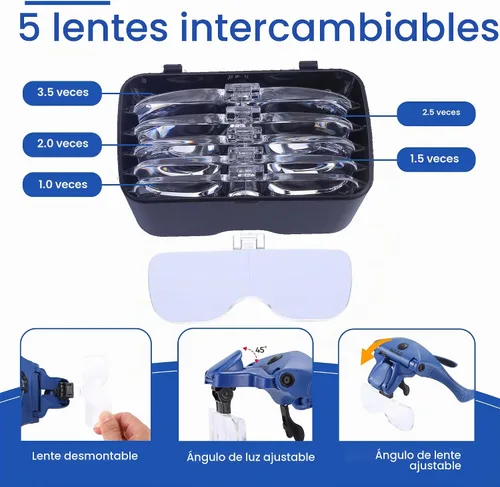 Vista 3 de YOCTOSUN - Gafas de aumento con luz, lupa de diadema manos libres con 4 luces LED y 5 lentes desmontables de 1X a 3.5X, lupa de cabeza recargable