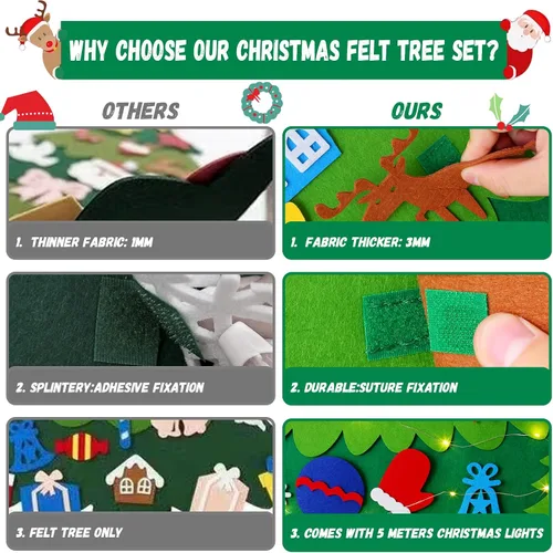 Vista 4 de YCoisini Árbol de Navidad de fieltro para niños pequeños, mi primer árbol de Navidad para niños de 0,9 m, 34 adornos para colgar en la pared