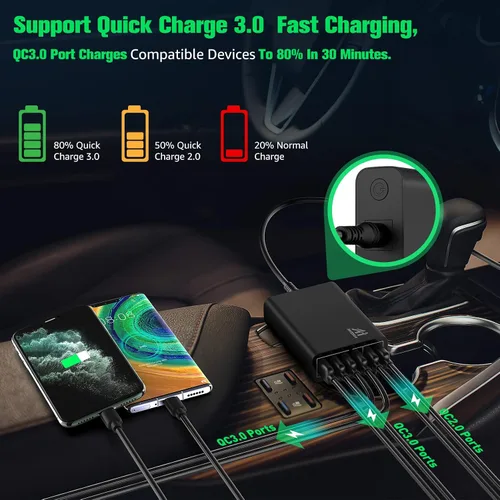 Vista 4 de Cargador de coche USB de múltiples puertos, 96W 6 puertos QC3.0 adaptador rápido múltiples puertos, con cuatro puertos de carga rápida 3.0