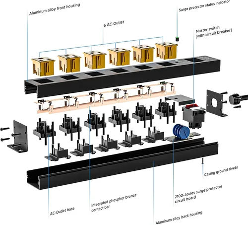 Vista 6 de CRST Paquete de 2 Protectores contra Sobretensiones de 6 Tomas 2100J con Interruptor, Regleta de Alimentación Resistente Montable de 15A/1875W