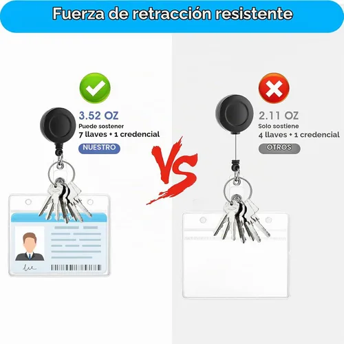 Vista 6 de TIESOME - Paquete de 2 portatarjetas de plástico suave con clip retráctil para carretes de insignia, transparente, tarjetas de identificación
