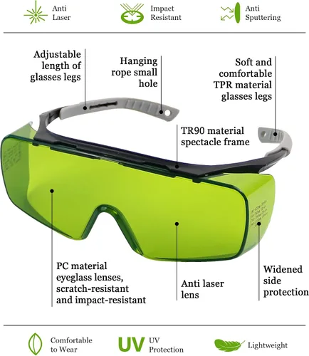 Vista 2 de JILERWEAR Profesional 190-450 & 740-1100nm OD6+ Laser Safety Glassess,808nm Laser Infrarrojo Grabado Gafas Protectoras