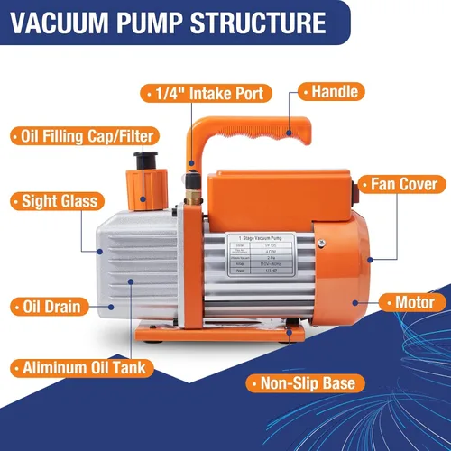 Vista 7 de BACOENG Juego de bomba de vacío y medidor de CA R32, kit de bomba de vacío HVAC de 4 CFM para sistema Mini Split, motor sin chispas