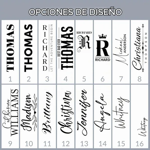 Vista 2 de Vasos de viaje personalizado de 20 y 30 onzas, con aislamiento Verde militar