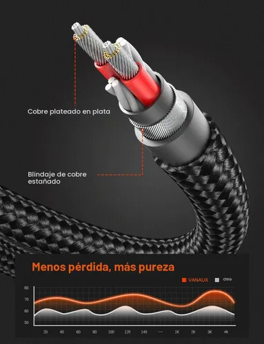 Vista 5 de VANAUX Cable auxiliar de ángulo recto de 90 grados macho a macho de 0.138 in, cable auxiliar estéreo compatible con laptop, teléfono inteligente