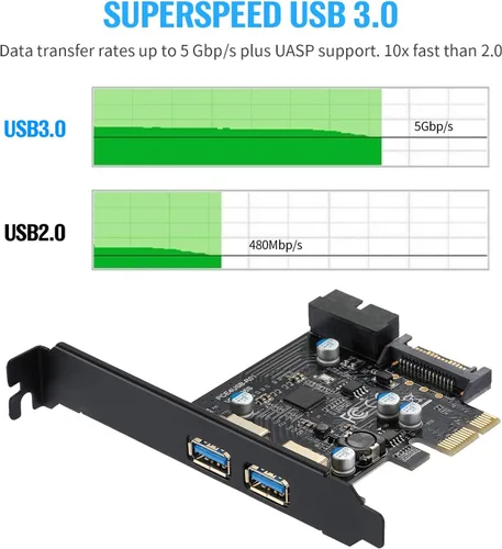 Vista 2 de Tarjeta de expansión USB 3.0 PCIe X1 de 5 Gbps Superspeed 2 puertos externos + adaptador interno de 19 pines USB 3.0 controlador PCI-E compatible