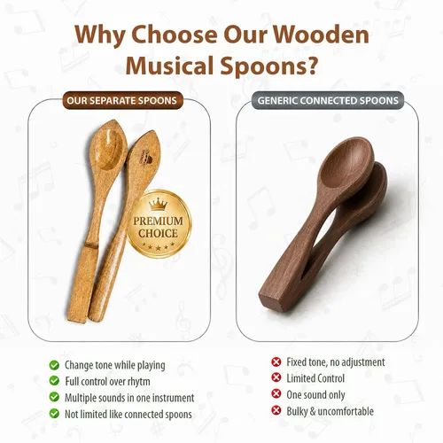 Vista 6 de Cucharas musicales de madera marrón, instrumento de percusión popular, percusión tradicional de los Apalaches celtas irlandeses, cucharas de ritmo