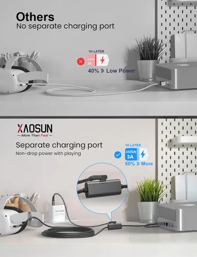 Vista 2 de XAOSUN Link Cable 16Ft Compatible with Meta Oculus Quest 3 2 Accessories (Playing without Extra Battery Pack), USB 3.0 C to C Charging Cable, VR