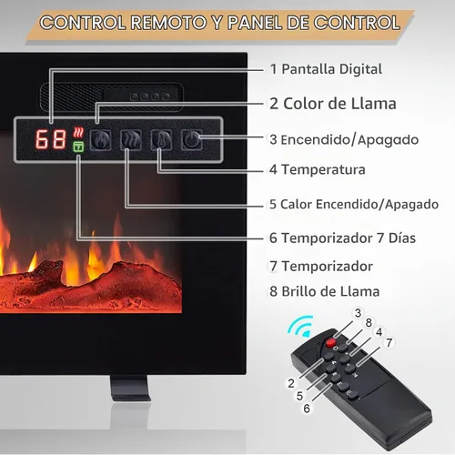 Vista 6 de Efiretric® Grace - Chimenea eléctrica 3 en 1 de 36 pulgadas de ancho (EF449), independiente, montada en la pared, empotrada, efecto de llama de 9