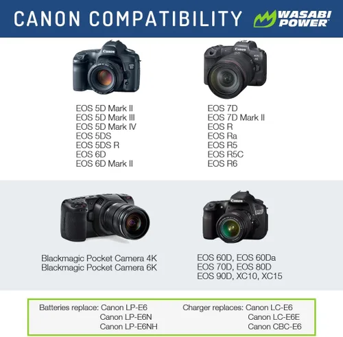 Vista 3 de Wasabi Power Reemplazo de batería USB (Serie Ginger) para Canon LP-E6, LP-E6N para Canon EOS 5D Mark II/III/IV, 5DS, 6D Mark II, 7D Mark II, 70, 80