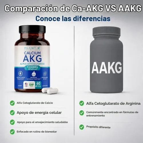 Vista 11 de Calcio AKG Suplemento 1200mg, 60 Cápsulas - Energía Celular