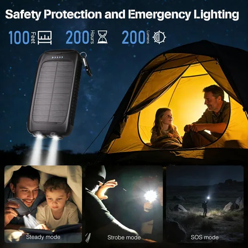 Vista 6 de Banco de energía solar de 20000 mAh, cargador portátil negro con salidas USB-C y USB-A, batería de reserva de emergencia, linterna LED, para iPhone