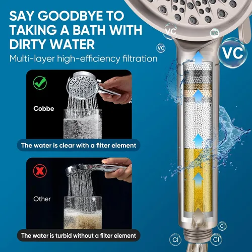 Vista 6 de Cobbe Cabezal de ducha filtrado con mano, 6 modos de pulverización, filtros suavizantes de agua, elimina el cloro y reduce la piel seca, níquel
