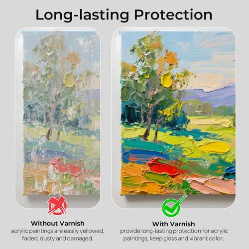 Vista 2 de Nicpro Barniz Brillante para Pintura Acrílica 4oz, Sin Amarilleamiento, No Tóxico, Anti-Agrietamiento, Barniz Acrílico Transparente para Artistas