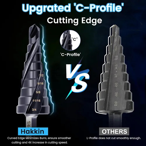 Vista 5 de Hakkin M35 Cobalt Unibit - Broca escalonada para metal de 1/4 a 3/4 pulgadas, con revestimiento de titanio, juego de tres brocas en espiral y punzón