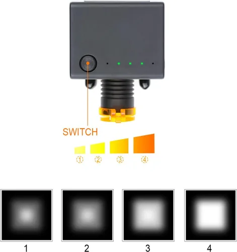 Vista 3 de NSKI Linterna frontal LED de 3 W con filtro, tipo clip de plástico para lupas