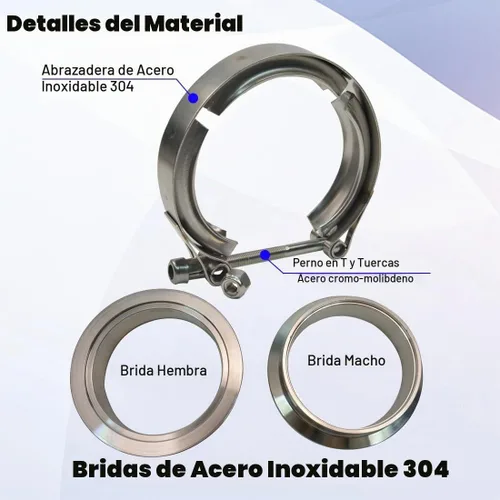 Vista 3 de Abrazadera de escape de banda en V de 2.5" de acero inoxidable con bridas de acero inoxidable T304 - Abrazadera de escape de banda en V de 2-1/2