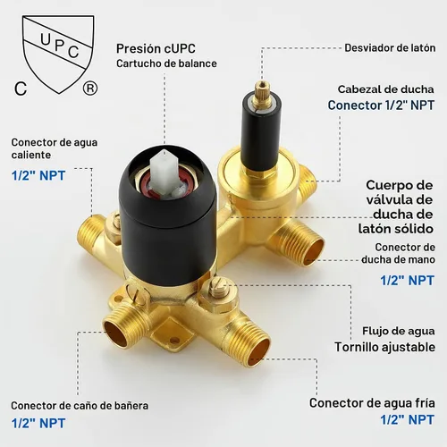 Vista 5 de SHAMANDA Sistema de ducha con boquilla de cascada y cabezal de ducha de mano, juego de llave de ducha de lluvia de 10" completo con válvula redonda