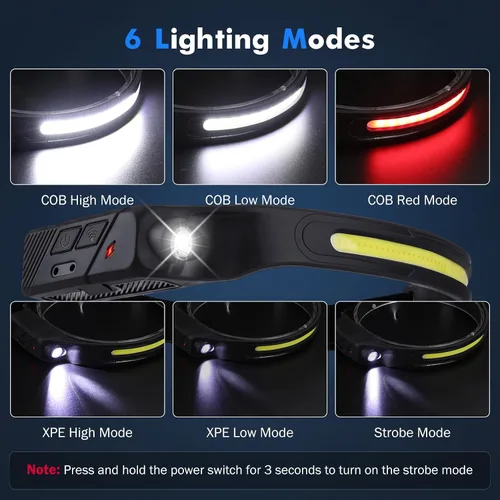 Vista 3 de Headlamps Rechargeable, 230° Wide Beam Head Lamp LED with Motion Sensor for Adults, Rechargeable Forehead Headlight with 5 Modes, USB C, Waterproof
