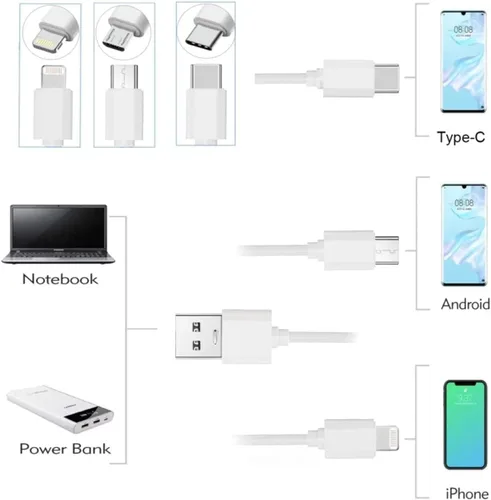 Vista 4 de Kit de blanqueamiento de dientes con 32 luces LED profesional completo en casa sistema de blanqueamiento de teléfonos inteligentes - El mejor