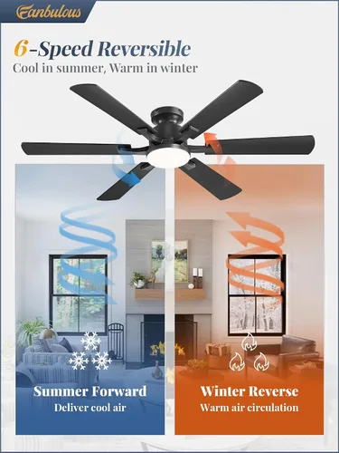 Vista 5 de Fanbulous Ventilador de techo empotrado de 52 pulgadas con luces regulables Negro
