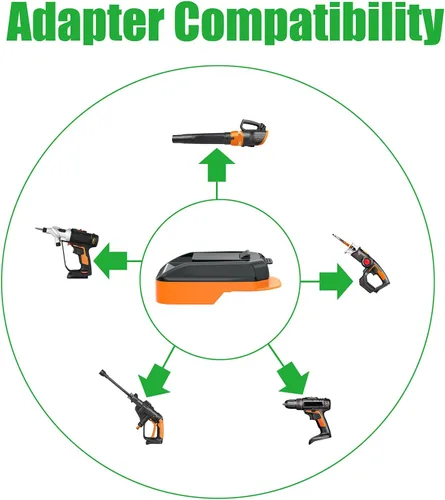 Vista 4 de 1 adaptador solo compatible con herramientas inalámbricas Worx 20v versión de EE. UU. Compatible con baterías Ridgid de 18 V (no avanzadas), solo