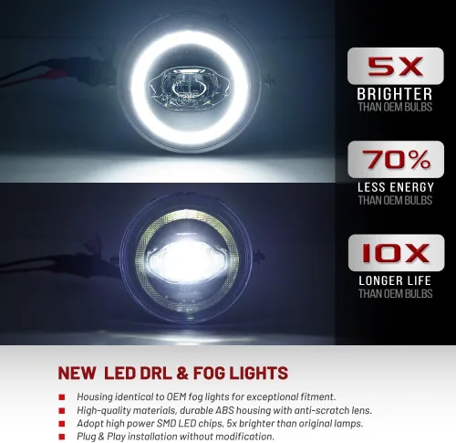 Vista 2 de Xenon - Luces LED de circulación diurna blancas para MINI Cooper R55 Clubman R56 Coupé R57 Convertible R59 Roadster R60 Countryman R61 Paceman