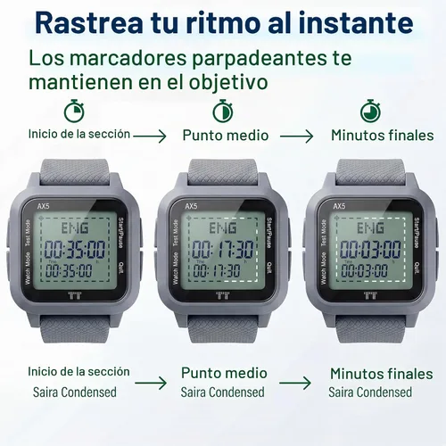Vista 4 de Reloj silencioso aprobado por ACT para preparación de pruebas (estándar y extendido)