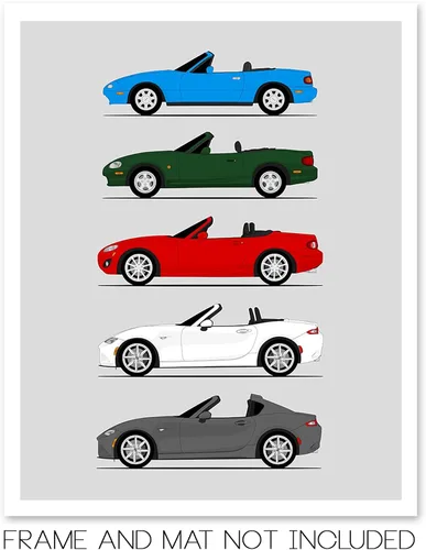 Vista 2 de Custom Car Posters Póster hecho a mano compatible con Mazda Miata (perfil lateral), decoración de la NA, NB, NC, ND, Miata Generations History