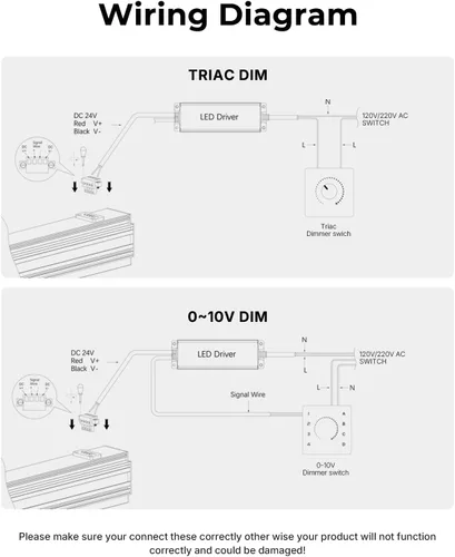 Vista 5 de SCON Controlador de alimentación de 24V DC 200W LED, Triac ELV 0-10V 1-10V Controlador eléctrico (regulable)