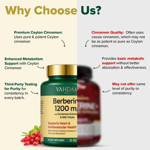 Vista 6 de VAHDAM Berberina 97% HCL 1200mg Extracto con canela y cardo mariano Apoya la salud del corazón y ayuda a mantener un metabolismo saludable
